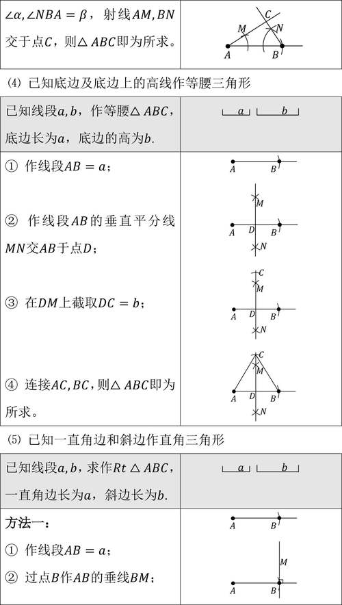 尺规作图如何表示加减法，尺规作图如何表示加减法？-图2