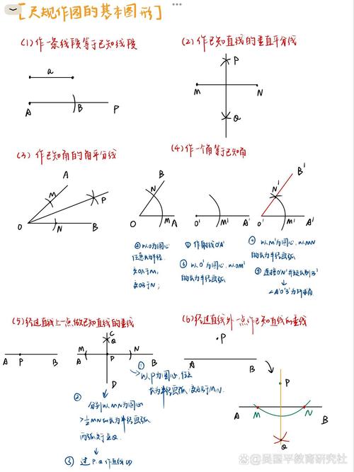 尺规作图如何表示加减法，尺规作图如何表示加减法？-图3