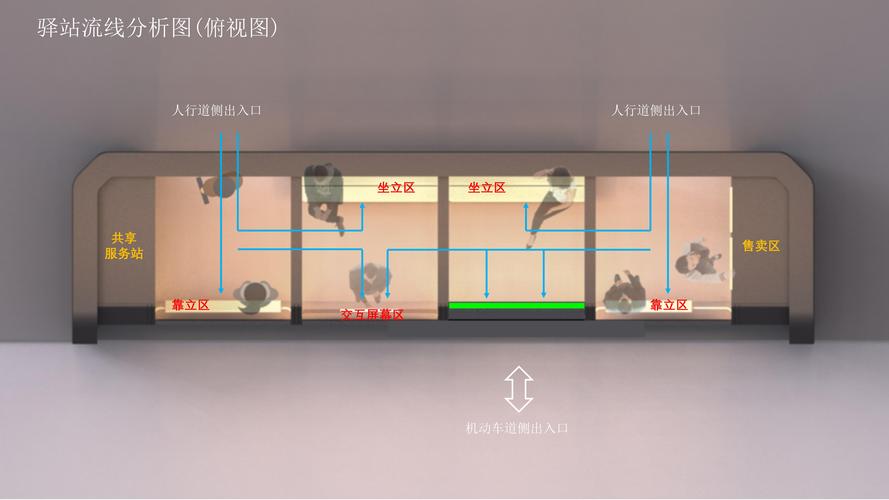 免费分站搭建，免费分站如何快速搭建？-图3