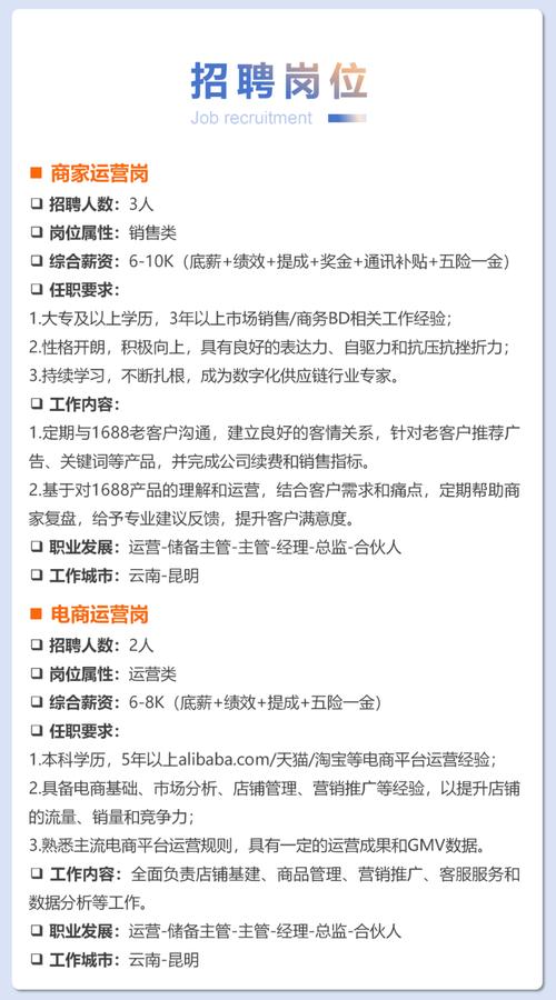 阿里工程招聘，阿里工程招聘有何具体岗位要求？-图2
