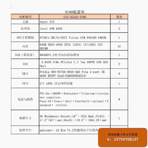 搭建网站服务器多少钱，搭建网站服务器价格差异有多大？-图3