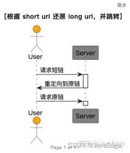 如何给自己做的网页设置url，网页如何设置自己的URL？-图3