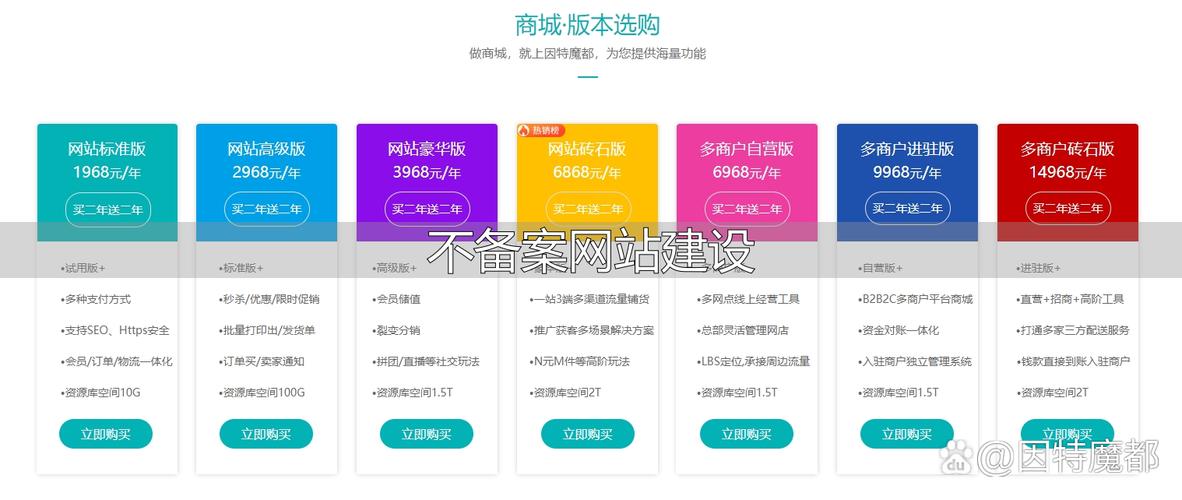 网站搭建 需求，网站搭建需求，如何高效明确核心要点？-图1