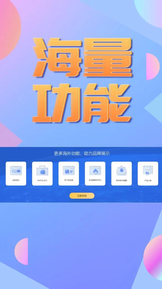 b2b电商平台搭建,B2B电商平台搭建,如何高效落地?-图1 b2b电商平台搭建,B2B电商平台搭建,如何高效落地?-图1