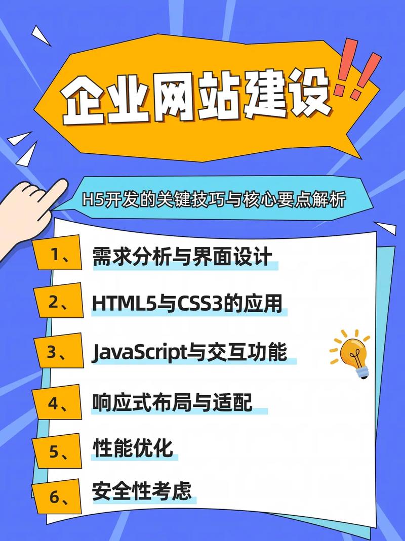 h5网站快速搭建，H5网站快速搭建，如何高效实现？-图2