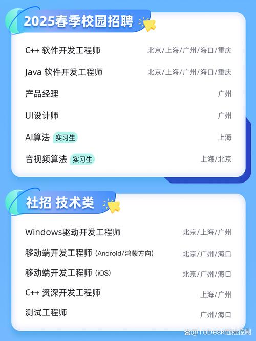时光软件招聘,时光软件招聘,哪些岗位在招?-图3 时光软件招聘,时光软件招聘,哪些岗位在招?-图3