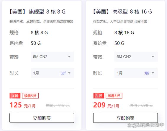 如何租用云服务器，租云服务器怎么选？配置、价格、安全怎么定？-图3