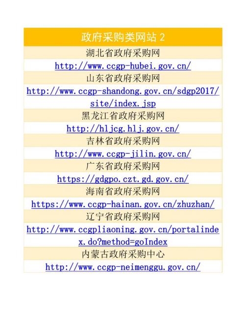 家如何网站，家如何网站是什么？-图3