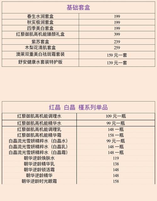 三草两木旗舰价格如何,三草两木旗舰价格贵不贵?-图1 三草两木旗舰价格如何,三草两木旗舰价格贵不贵?-图1