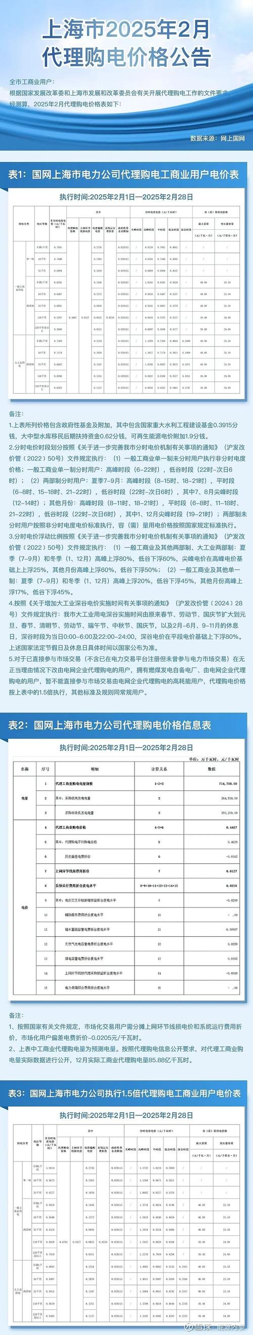 组建电销团队如何开工资,电销团队工资结构如何设计更有效?-图1 组建电销团队如何开工资,电销团队工资结构如何设计更有效?-图1
