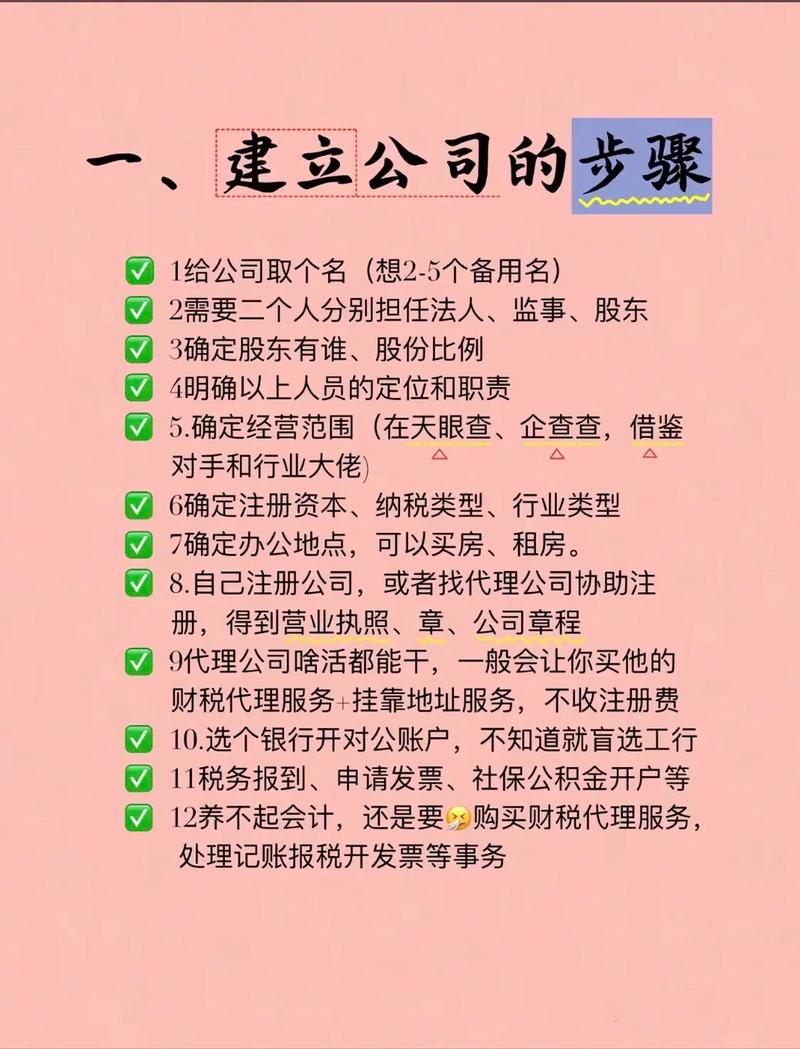 如何创办自己的公司,如何创办公司?步骤难点有哪些?-图1 如何创办自己的公司,如何创办公司?步骤难点有哪些?-图1