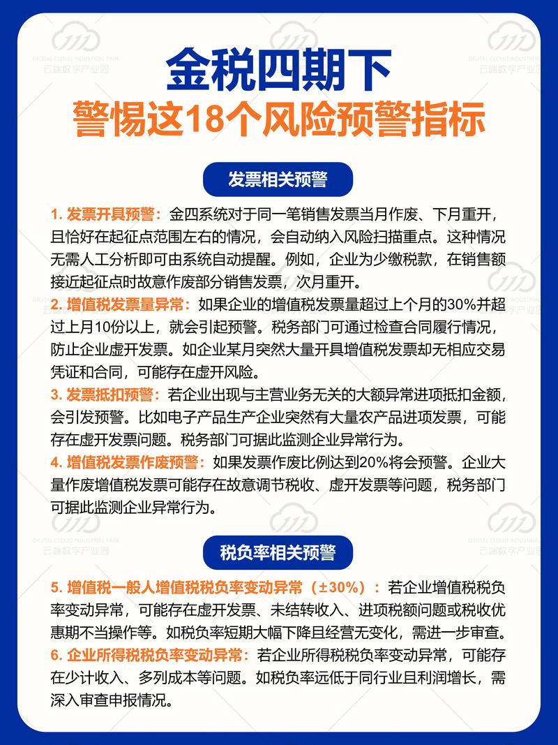 掌控税收风险如何处理,税收风险如何有效掌控处理?-图2 掌控税收风险如何处理,税收风险如何有效掌控处理?-图2
