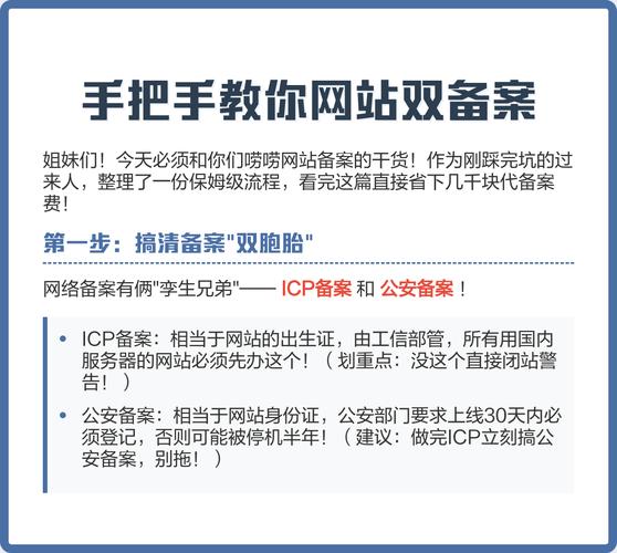 如何进行公安网站备案，公安网站备案如何操作？-图3