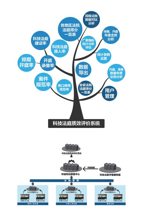 如何评价官网设计方案,官网设计方案该怎么评价才专业?-图2 如何评价官网设计方案,官网设计方案该怎么评价才专业?-图2