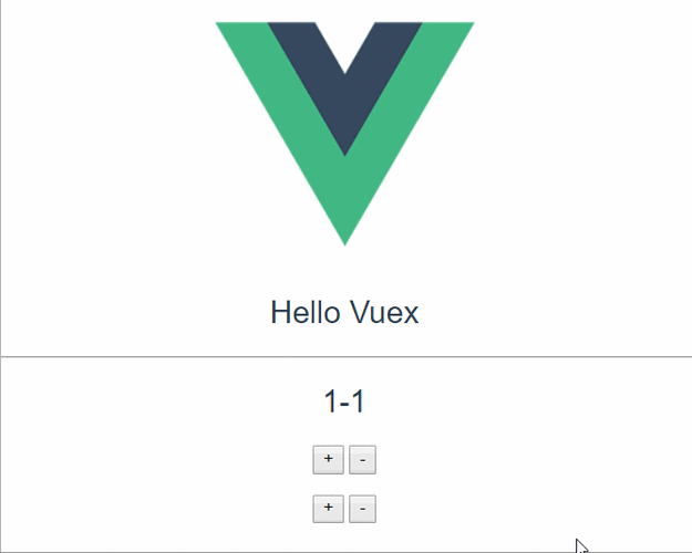 vuex如何使用,Vuex如何使用?核心步骤与场景解析-图3 vuex如何使用,Vuex如何使用?核心步骤与场景解析-图3