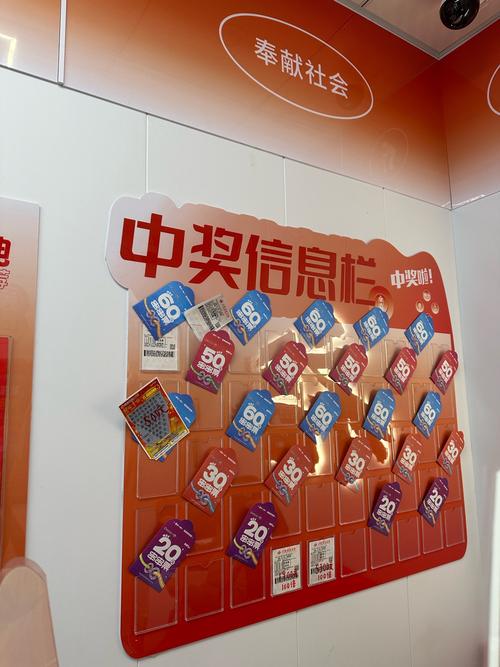 如何制作彩票样本空间，彩票样本空间如何制作？-图1