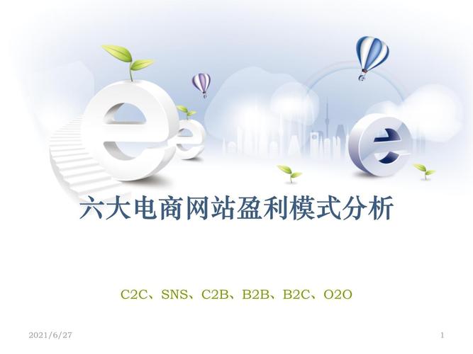 网站是如何盈利的,网站盈利模式有哪些?-图1 网站是如何盈利的,网站盈利模式有哪些?-图1