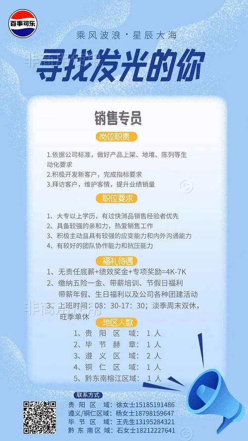 企业招聘支出,企业招聘支出如何优化才最有效?-图2 企业招聘支出,企业招聘支出如何优化才最有效?-图2