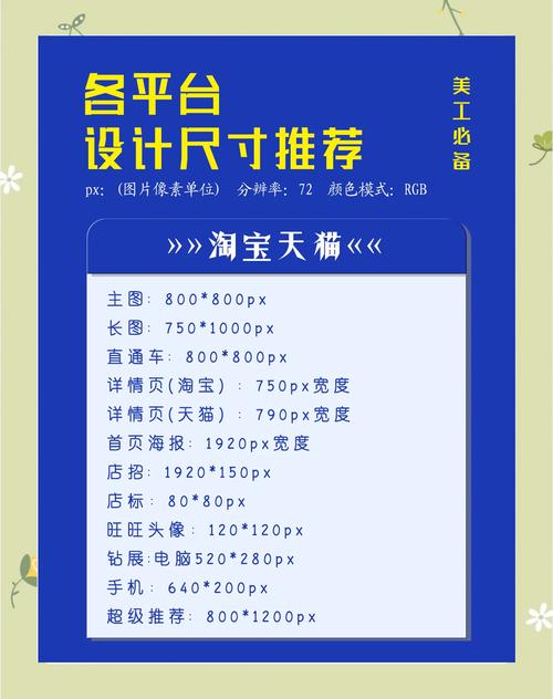 网站搭建尺寸,网站搭建尺寸如何确定?-图1 网站搭建尺寸,网站搭建尺寸如何确定?-图1