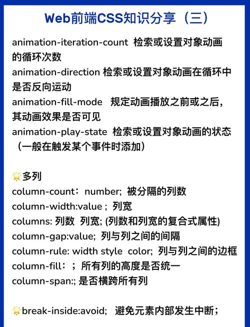css如何注释，CSS注释怎么写？-图3