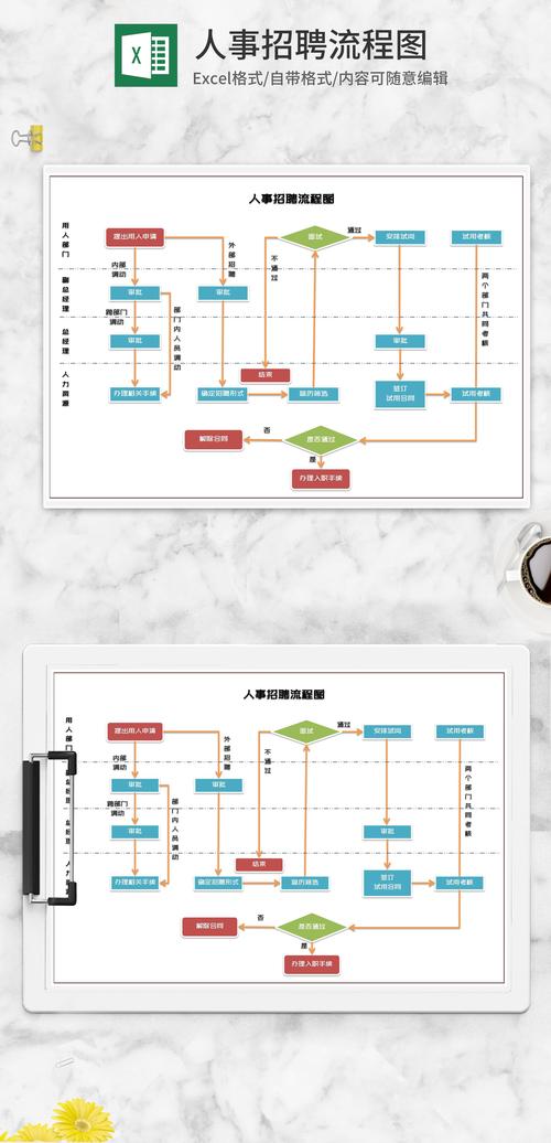 招聘模块教程,招聘模块教程如何快速上手?-图1 招聘模块教程,招聘模块教程如何快速上手?-图1
