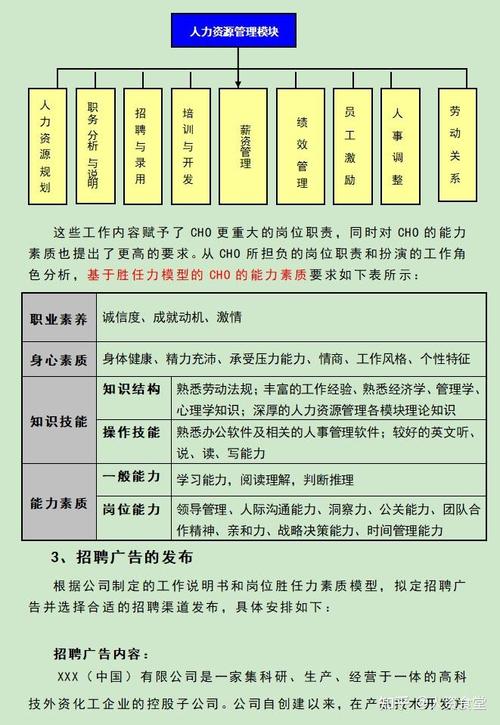 招聘模块教程,招聘模块教程如何快速上手?-图3 招聘模块教程,招聘模块教程如何快速上手?-图3