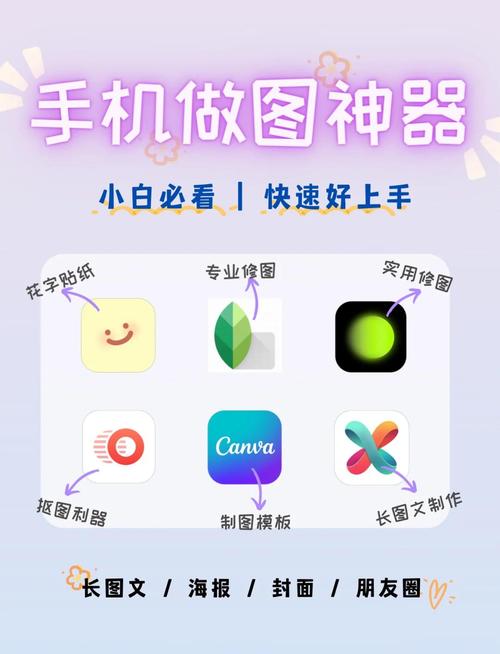 如何自己做一个app,自己动手做App,难不难?-图1 如何自己做一个app,自己动手做App,难不难?-图1