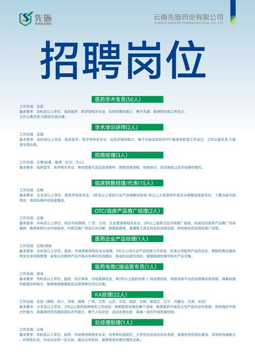 sap mdg招聘,SAP MDG招聘要求有哪些?-图1 sap mdg招聘,SAP MDG招聘要求有哪些?-图1