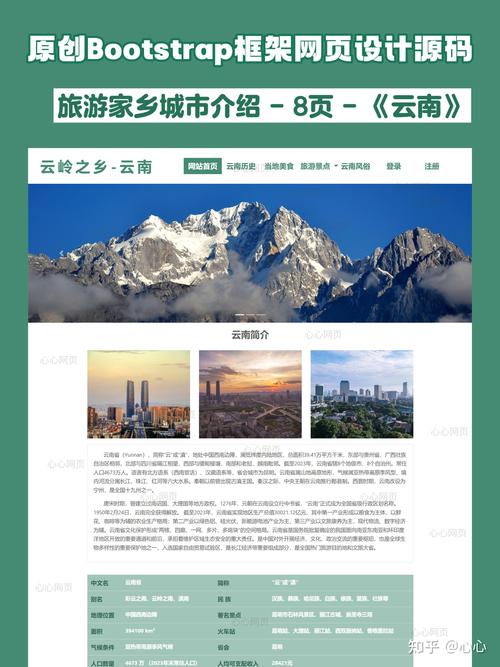 临沧网站搭建,临沧网站搭建,怎么快速搞定?-图2 临沧网站搭建,临沧网站搭建,怎么快速搞定?-图2