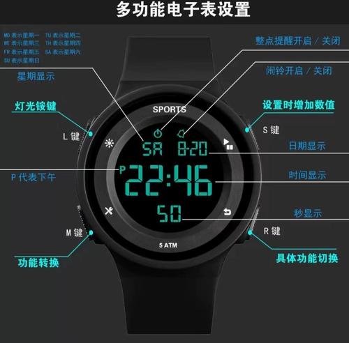 ps如何做电子表,PS如何快速制作电子表格?-图3 ps如何做电子表,PS如何快速制作电子表格?-图3