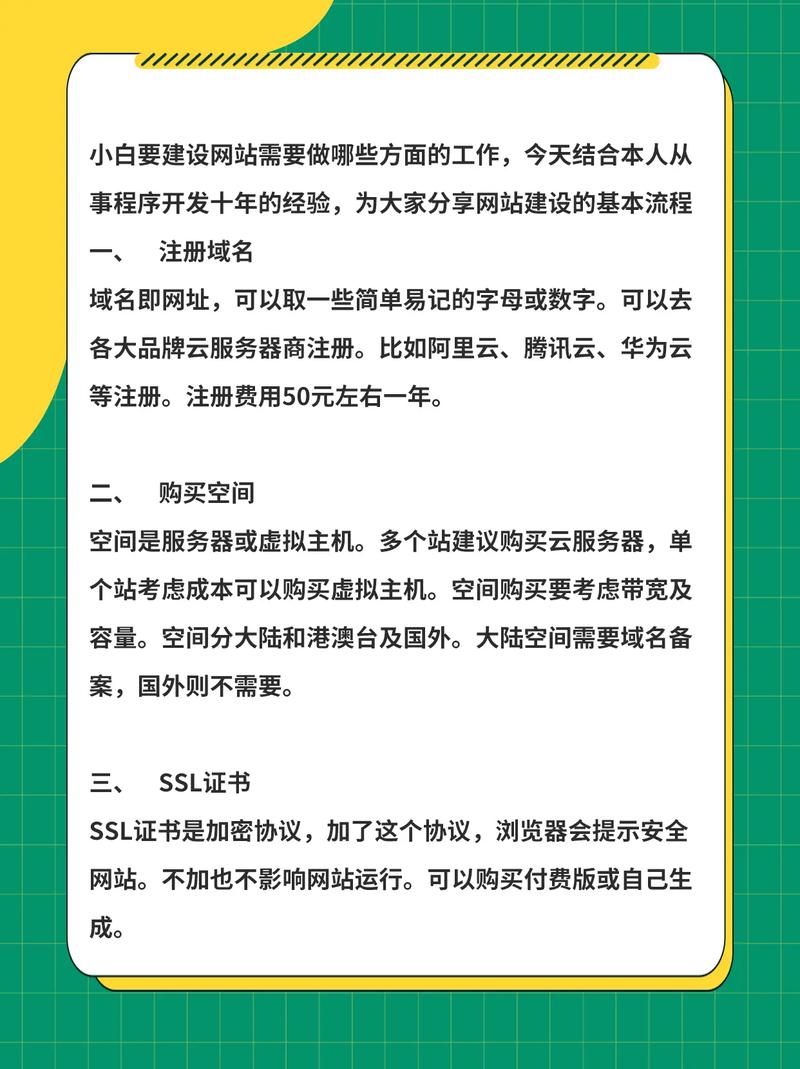 如何建网站模板,建网站模板,从零开始怎么建?-图1 如何建网站模板,建网站模板,从零开始怎么建?-图1