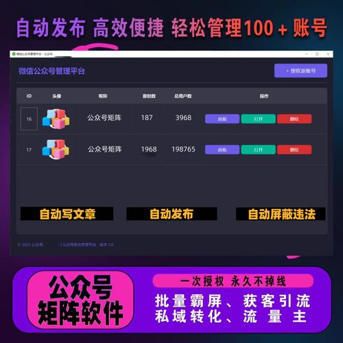 文章网站搭建,网站搭建如何快速完成?-图3 文章网站搭建,网站搭建如何快速完成?-图3