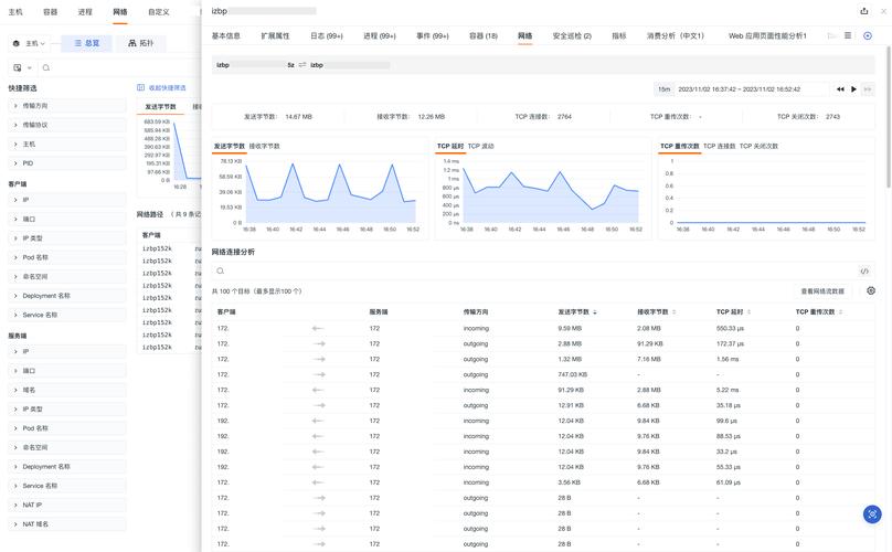 如何查看网站流量，如何查看网站流量？-图2