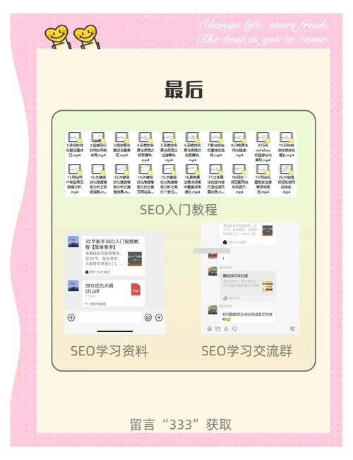 如何查看网站流量，如何查看网站流量？-图1