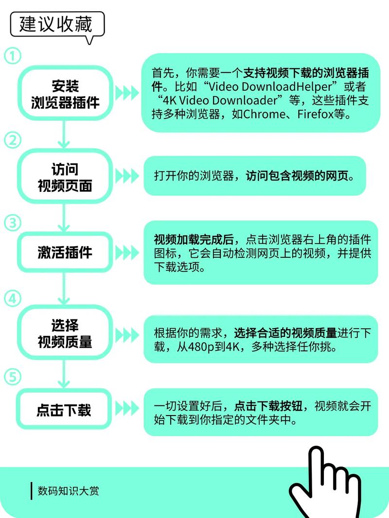 网页如何上传,网页如何上传文件?-图1 网页如何上传,网页如何上传文件?-图1