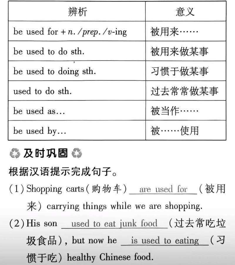 如何使用bootstrap,Bootstrap怎么用?入门指南看这里!-图1 如何使用bootstrap,Bootstrap怎么用?入门指南看这里!-图1