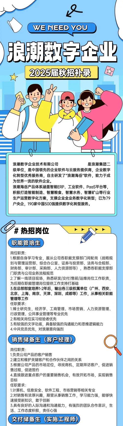 浪潮 openstack招聘，浪潮OpenStack招聘有何要求？-图1