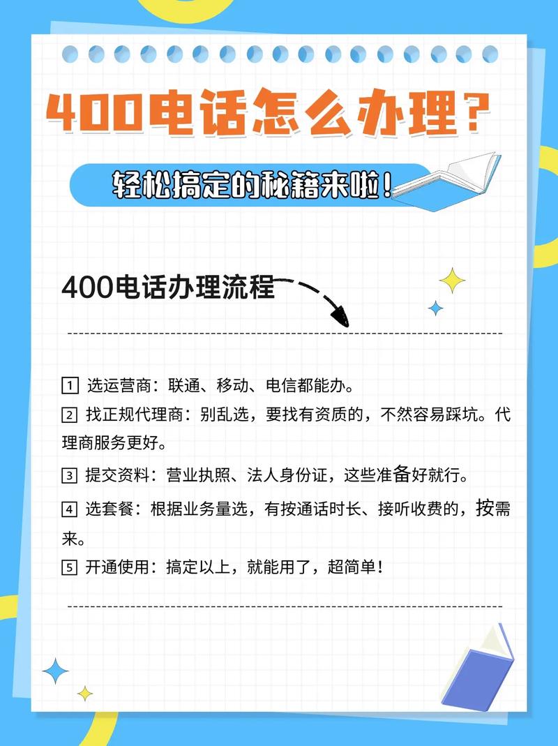 如何开通400电话，开通400电话需要哪些条件？-图2