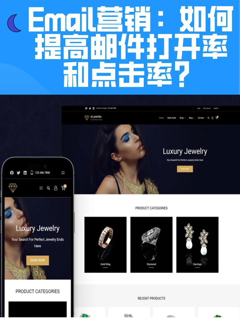 小型企业如何运用email营销，小型企业如何用邮件营销提升转化率？-图3