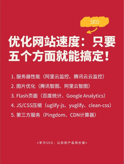 如何自己优化网站,自己如何优化网站?关键步骤有哪些?-图1 如何自己优化网站,自己如何优化网站?关键步骤有哪些?-图1