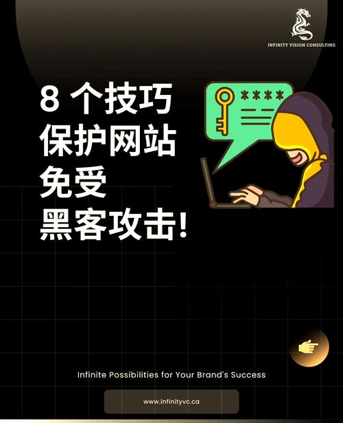 如何制作维护一个网站，网站制作维护，新手从哪开始学？-图1