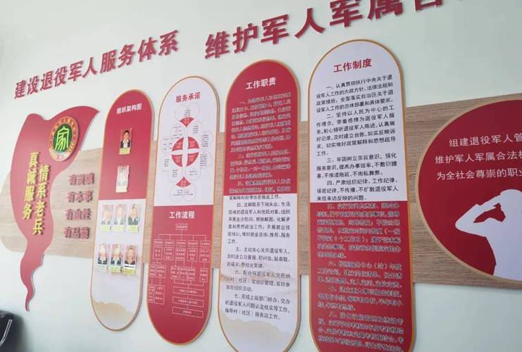 服务站是如何建设的，服务站建设的关键步骤是什么？-图1
