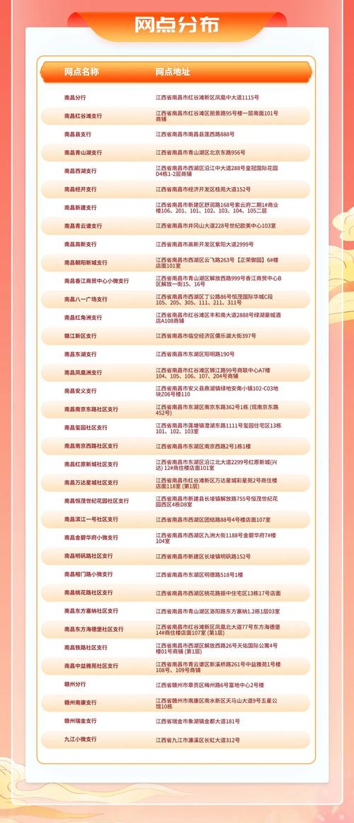 北京招聘编程，北京编程岗位招聘，要求与薪资如何？-图3