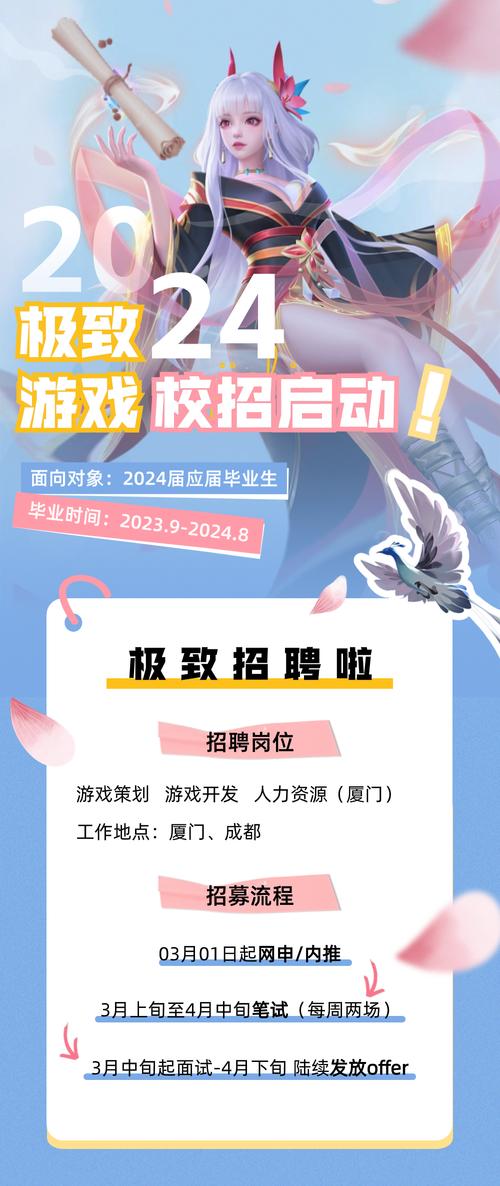 游戏高层招聘，游戏高层招聘，哪些能力是核心？-图1