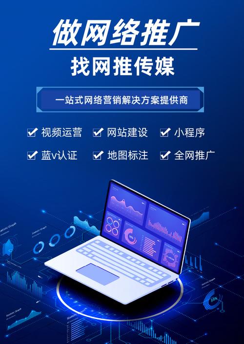 网站搭建常识，网站搭建常识有哪些关键点？-图3