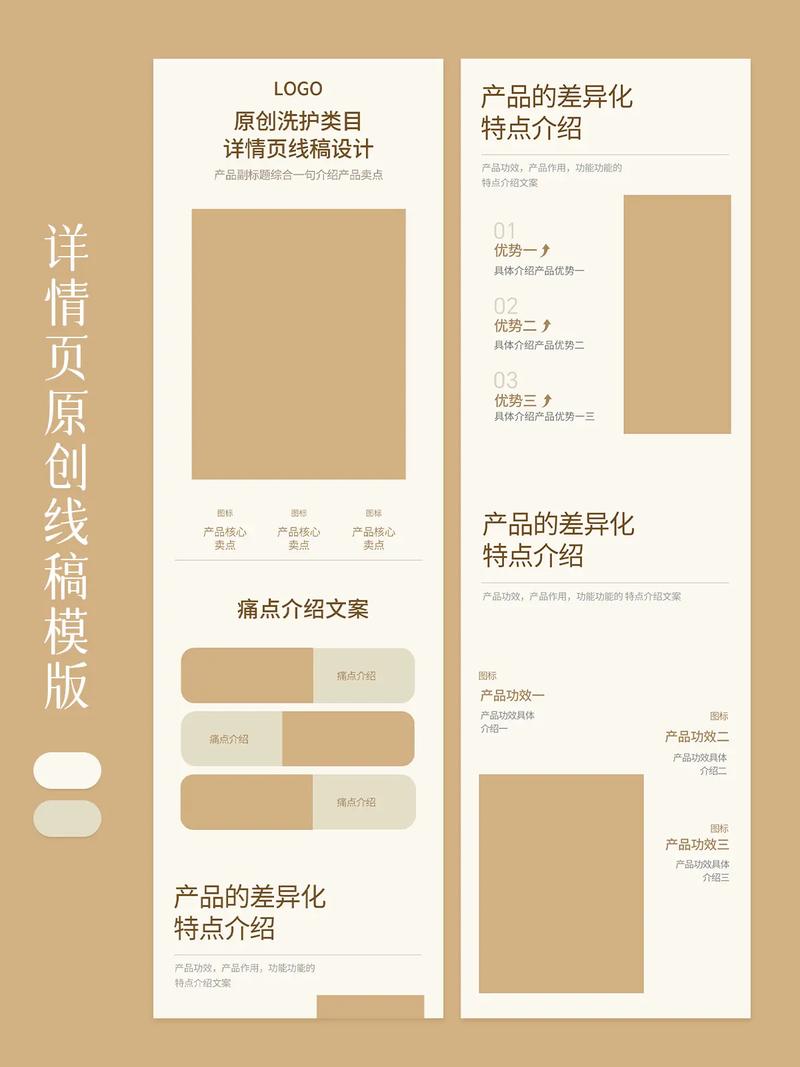 详情页如何好的设计，详情页设计如何提升转化率？-图2
