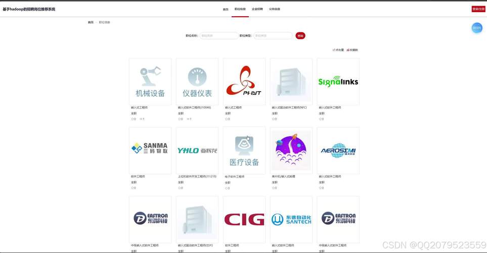怎么招聘hadoop，Hadoop招聘难？关键点在哪？-图3