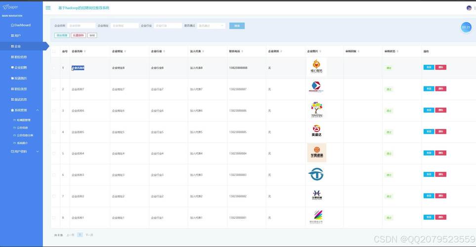 怎么招聘hadoop，Hadoop招聘难？关键点在哪？-图2