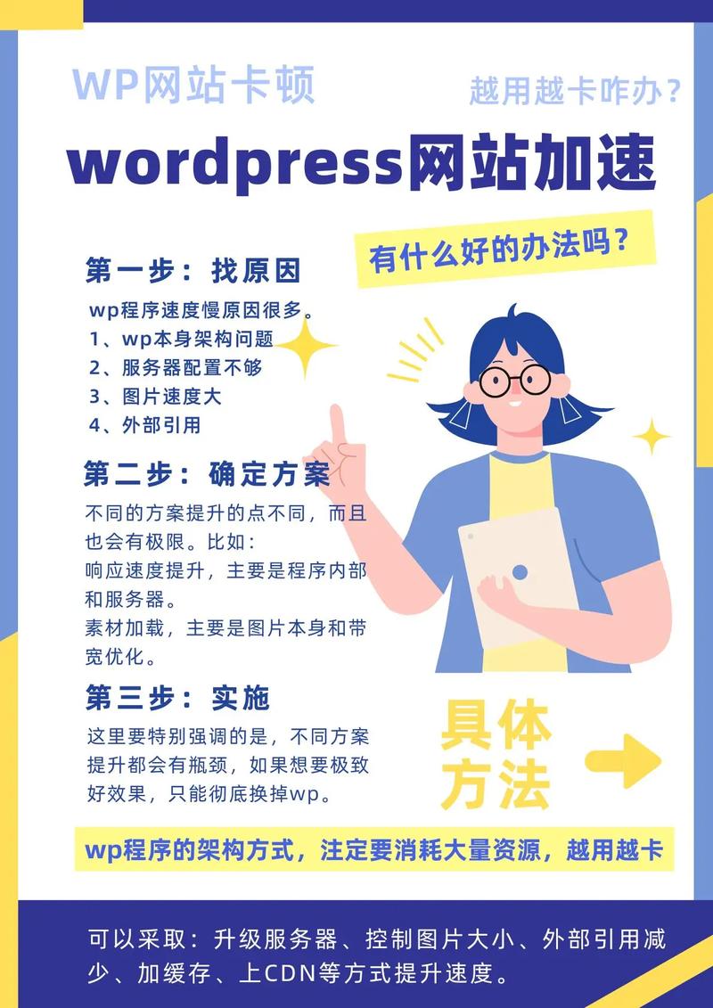 如何升级百度网站,百度网站升级具体步骤有哪些?-图3 如何升级百度网站,百度网站升级具体步骤有哪些?-图3