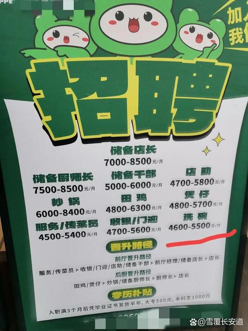 上海dlink招聘，上海dlink招聘，具体岗位和要求是什么？-图1
